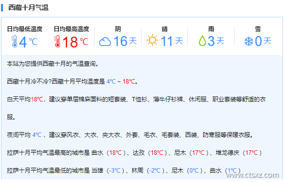 西藏包車多少錢一天